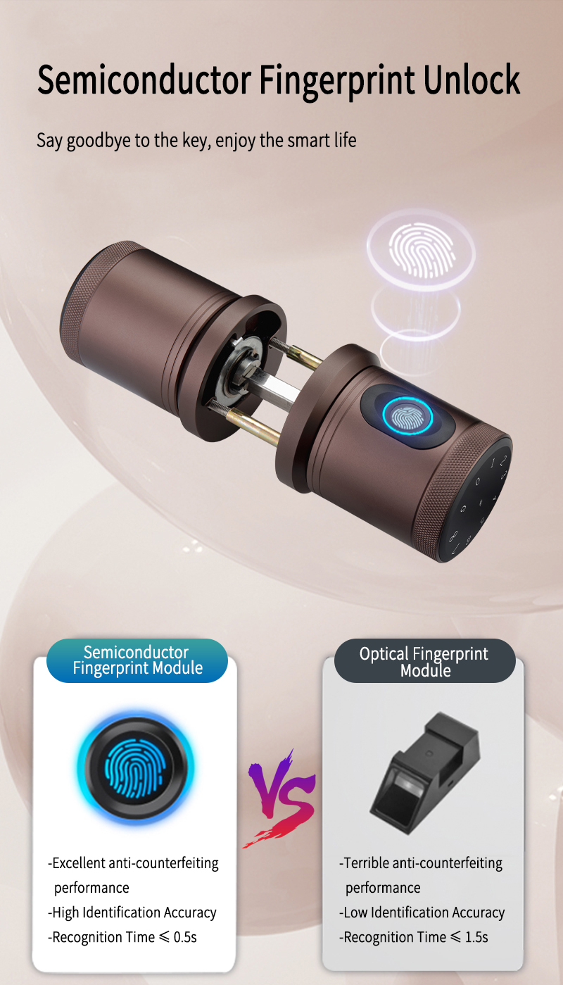 serrure de porte d'identification tactile