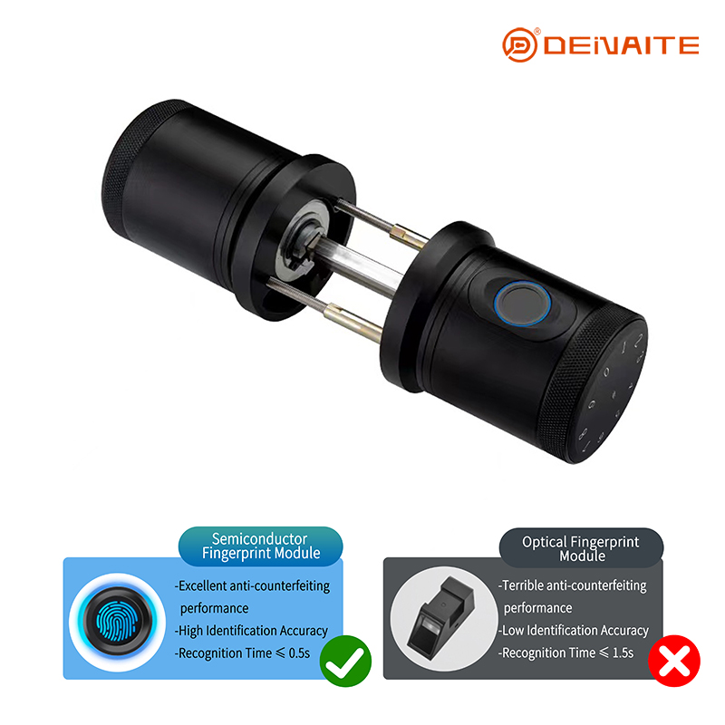 Serrure intelligente à bille X01